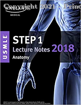 USMLE Step 1 Lecture Notes 2018 anatomy