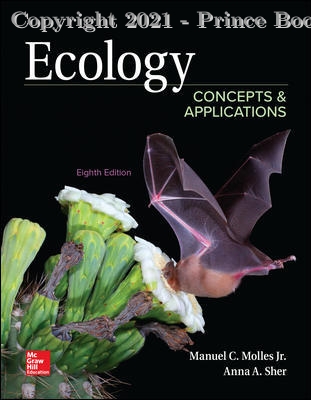 Ecology Concepts and Applications, 8E