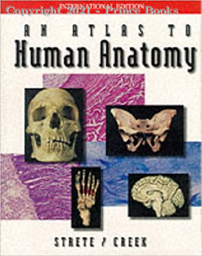 an Atlas to Human Anatomy