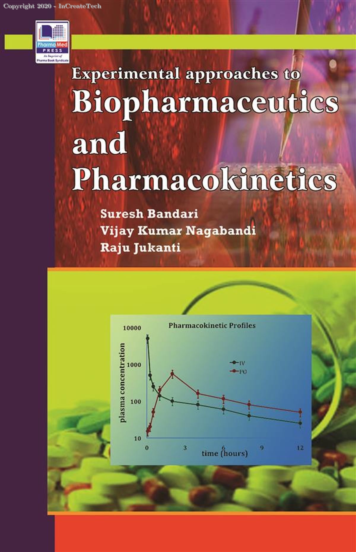 Experimental approaches to Biopharmaceutics and Pharmacokinetics